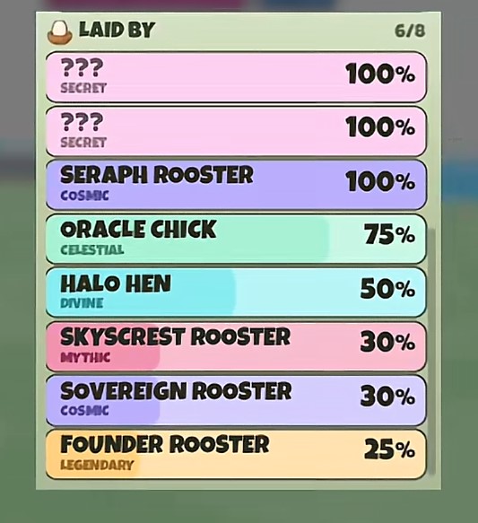 How to Get Storm Colossus in Grow A Chicken Fighter (Full Guide)