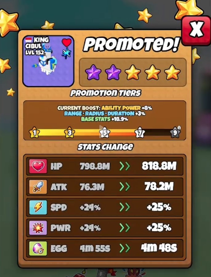 Promotion and Battle Charm Guides in Grow A Chicken Fighter