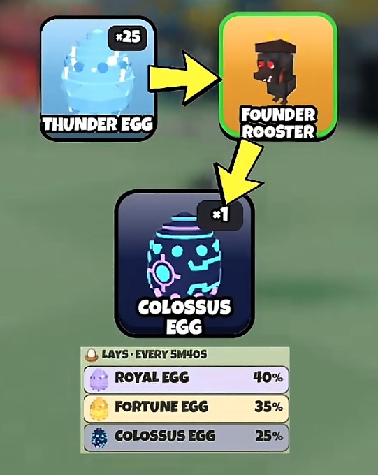 How to Get Storm Colossus in Grow A Chicken Fighter (Full Guide)