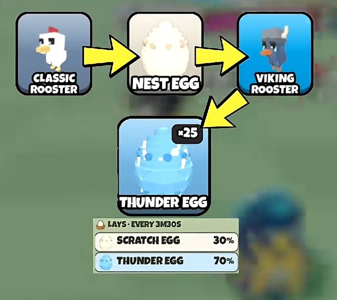 How to Get Storm Colossus in Grow A Chicken Fighter (Full Guide)
