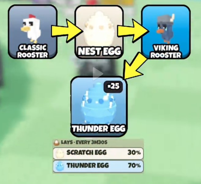How to Get Trick Egg in Grow A Chicken Fighter